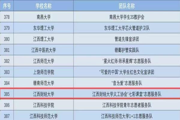 ����ؔ(c��i)��(j��ng)��W(xu��)�x���f(xi��)��(hu��)���x2025���P(gu��n)���Є�(d��ng)�����ꃺͯ��ȫ���o(h��)Ӌ(j��)�����ܵ����o(h��)����־Ը����(w��)�F(tu��n)�(du��)